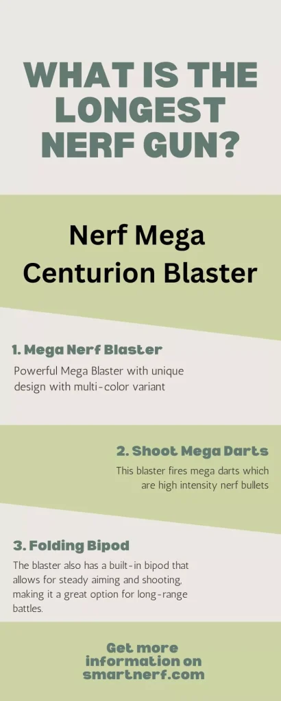 Nerf Mega Centurion - Longest gun
