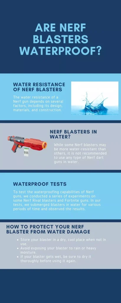 Are Nerf Guns Waterproof